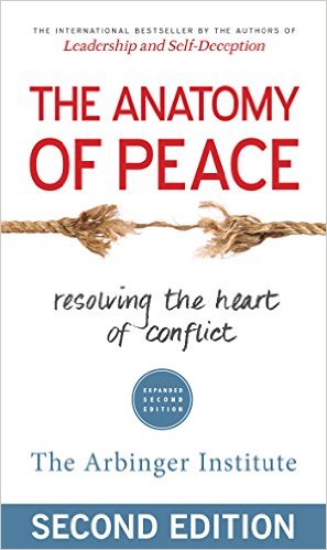 the anatomy of peace